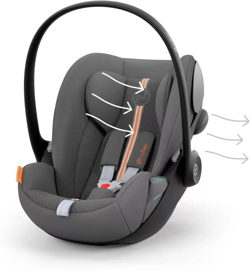 Siège Auto Bébé CYBEX Coque Cloud G i-Size Plus -resume
